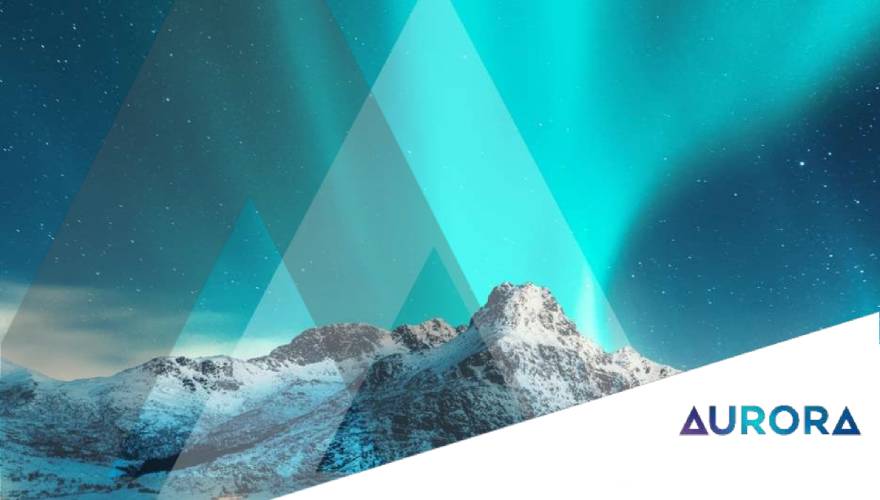 Aurora Research Support Opportunities