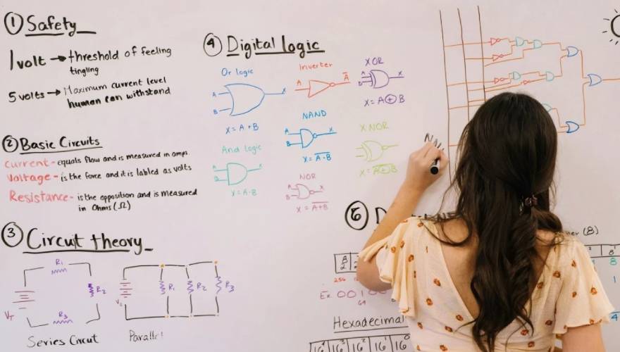 Il futuro dell’innovazione parte dalle donne: “Amazon Women in Innovation”