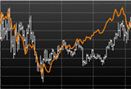 professional-photo-charting